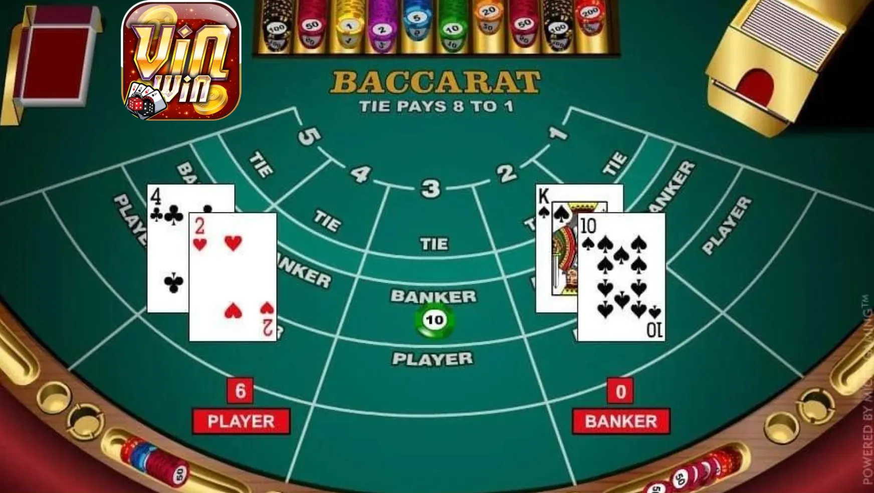 Hướng dẫn chơi baccarat siêu chi tiết